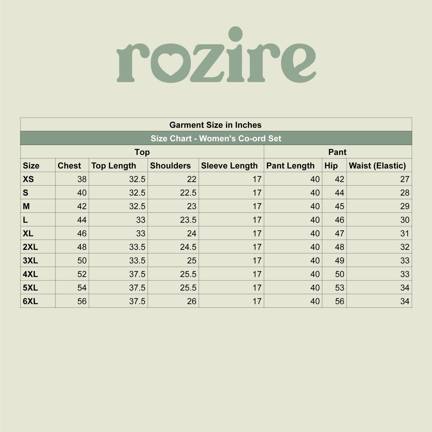 Radish Pink with Pixel Butti Co-ord Set